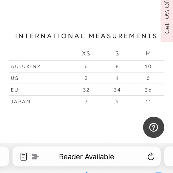 Twosisters the label Romania dress - Picture 8 of 8